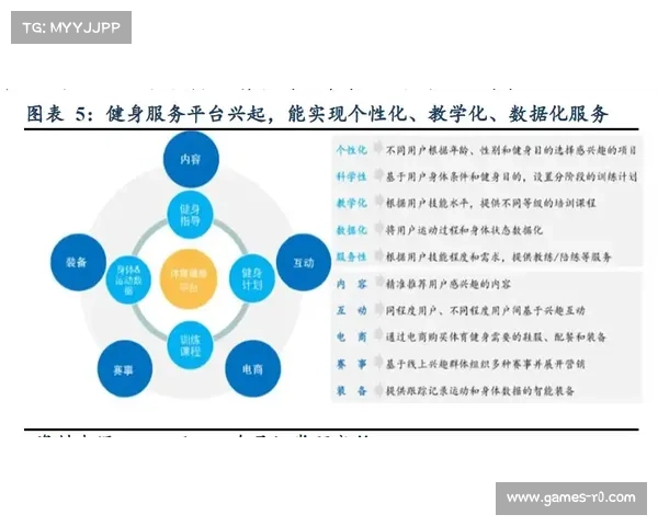 球员心理健康成焦点多家俱乐部纷纷设立心理辅导岗位